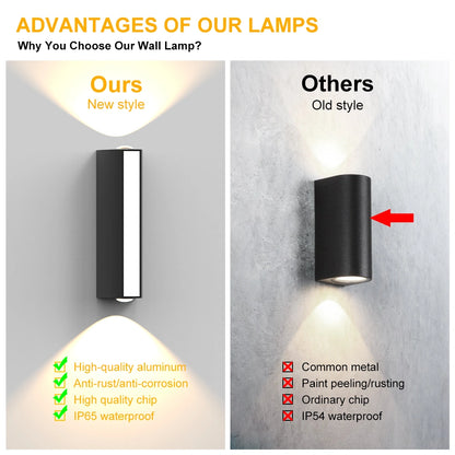 8W Terrace Led Wall Mount Outdoor Wall Lamp SY-O9044S